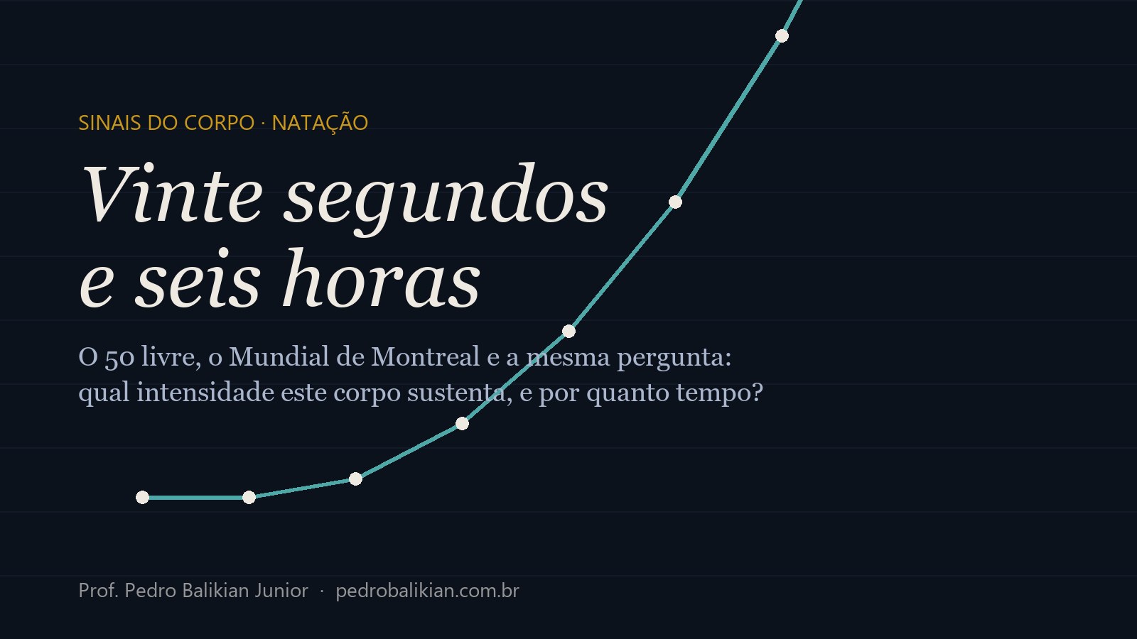Vinte segundos e seis horas: o que o 50 livre e o Mundial de Montreal medem do mesmo jeito